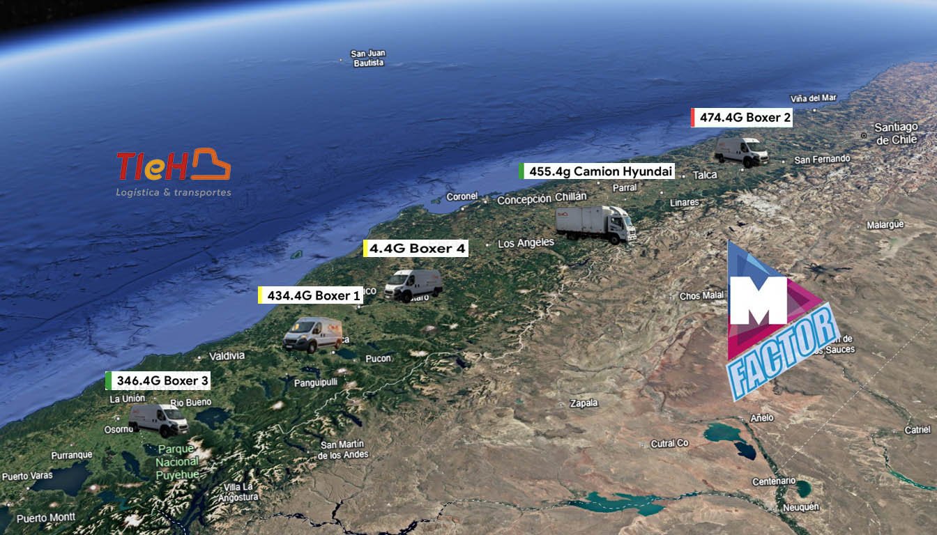 Sistema de monitoreo GPS en tiempo real para flota de camiones